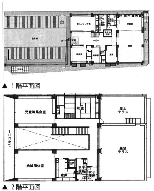 第6会　玄洋公民館　老人いこいの家建設準備委員会