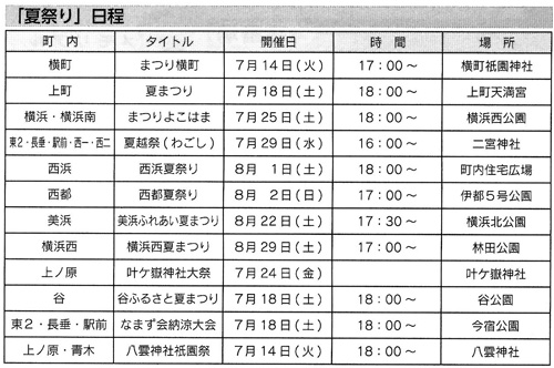 今宿夏祭り日程