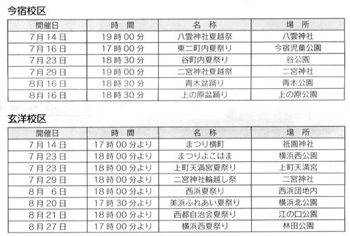 今宿地区「夏祭り」日程