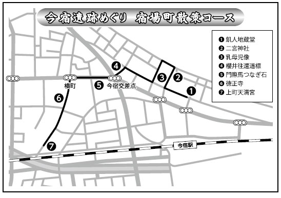 宿場町ウォーキング