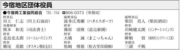 平成３０年度今宿・玄洋団体役員