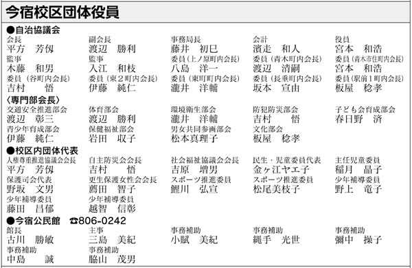 平成３０年度今宿・玄洋団体役員