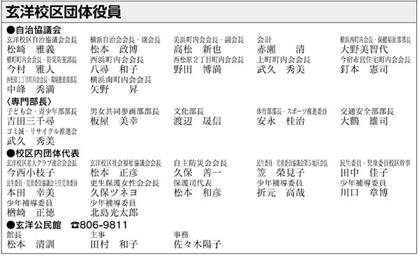 平成３０年度今宿・玄洋団体役員